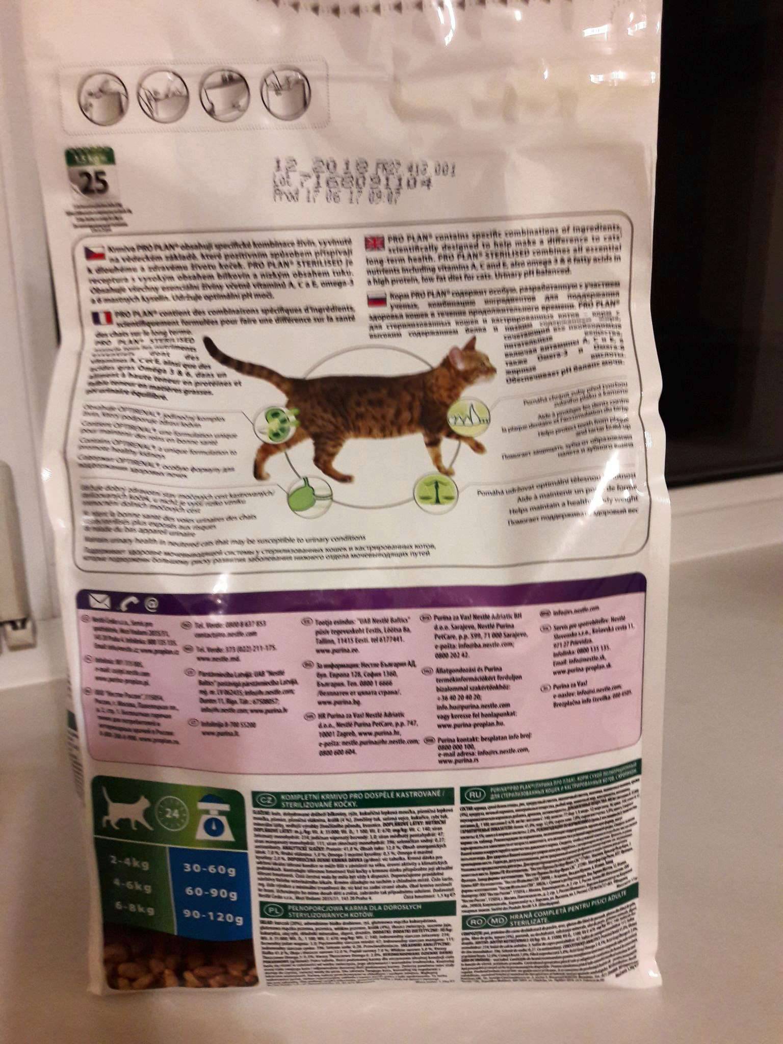 Состав кормов для кошек: анализ и сравнение, на что обращать внимание