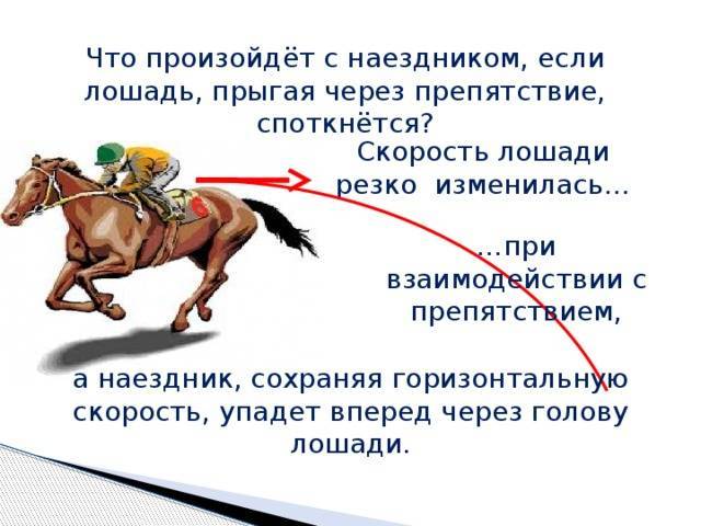 Максимальная скорость лошадей